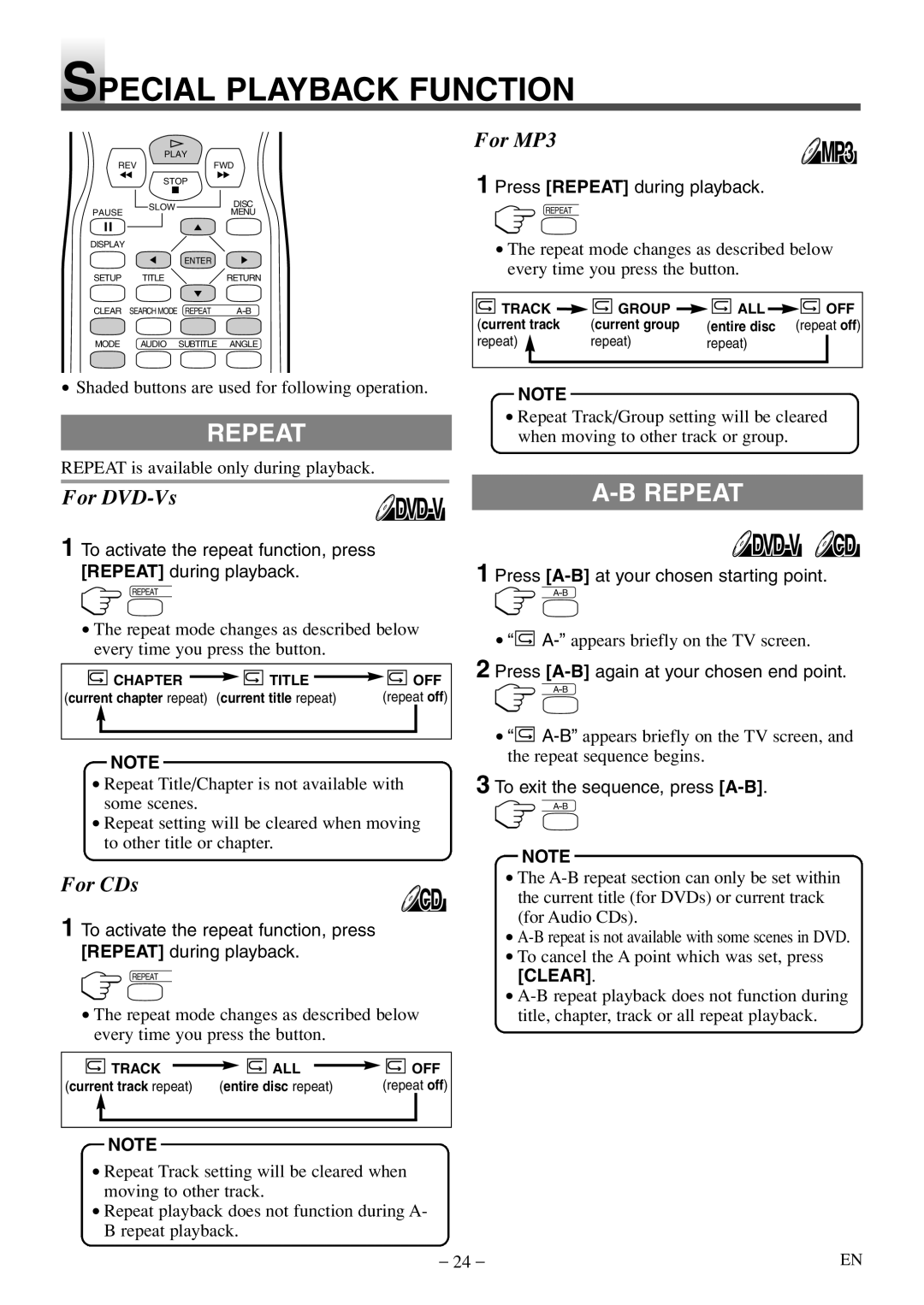 Sylvania 6620 LDF manual Special Playback Function, Repeat, Clear 