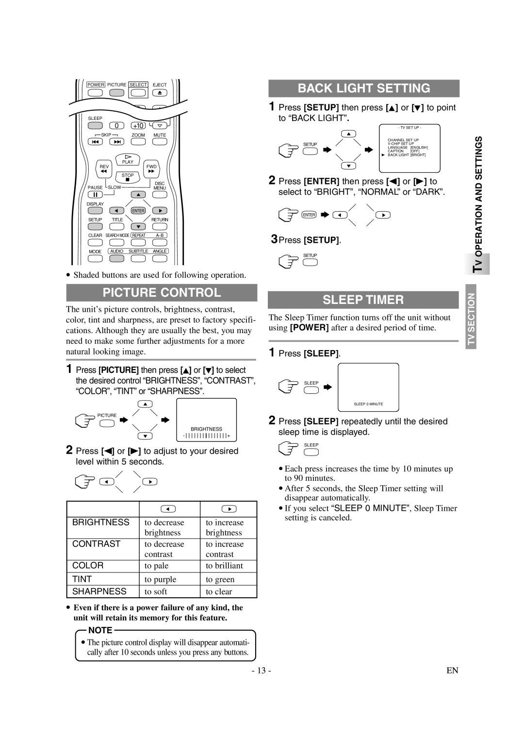 Sylvania 6620LDG owner manual Back Light Setting, Picture Control, Sleep Timer 