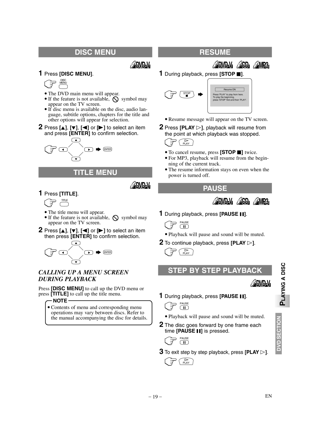 Sylvania 6620LDG owner manual Disc Menu, Title Menu, Resume, Pause, Step by Step Playback 