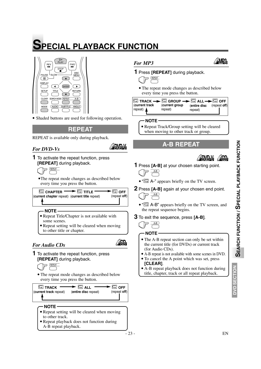 Sylvania 6620LDG owner manual Repeat, Clear, Search Function / Special Playback Function 