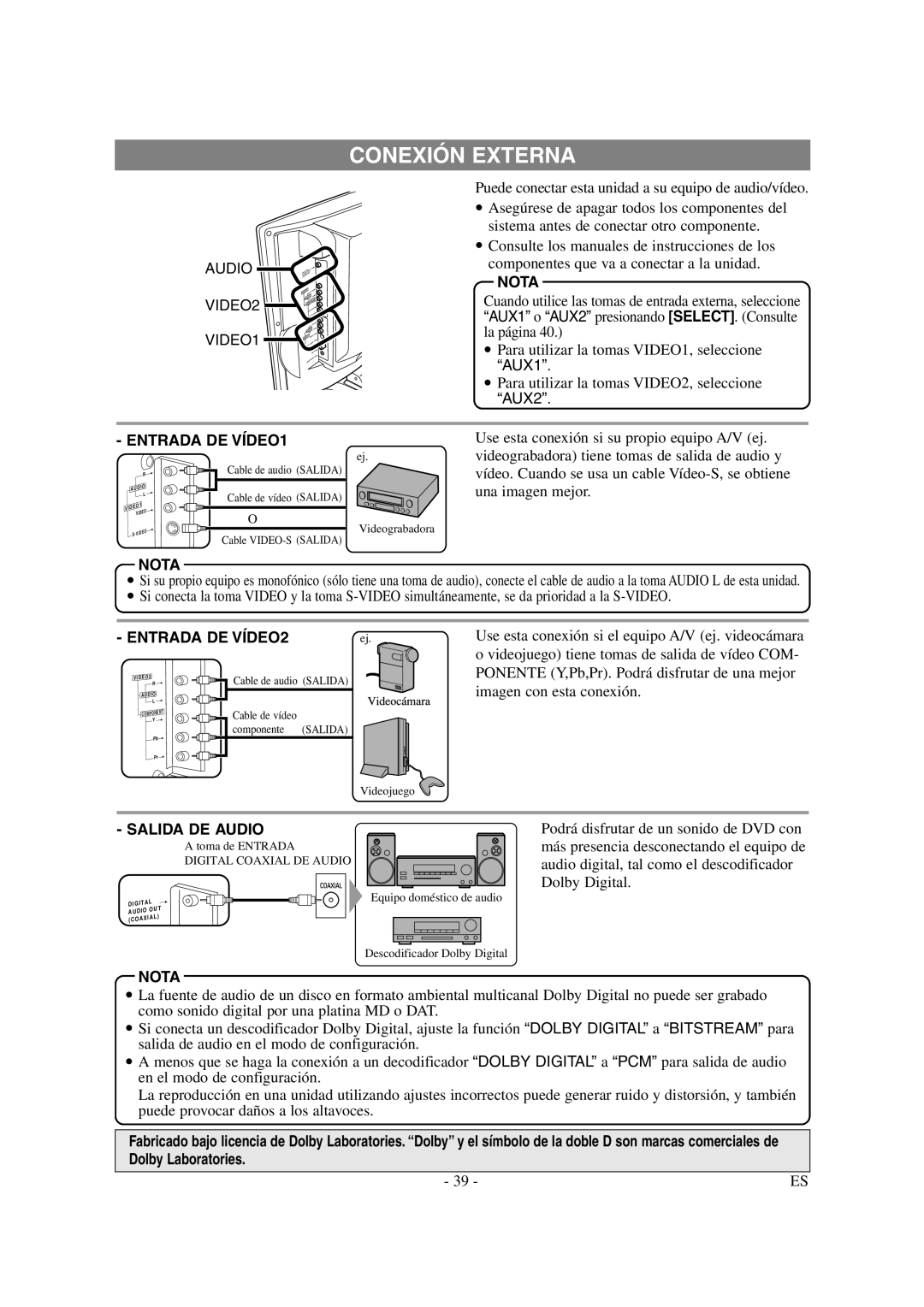 Sylvania 6620LDG owner manual Conexión Externa, Entrada DE VÍDEO1, Entrada DE VÍDEO2, Salida DE Audio 