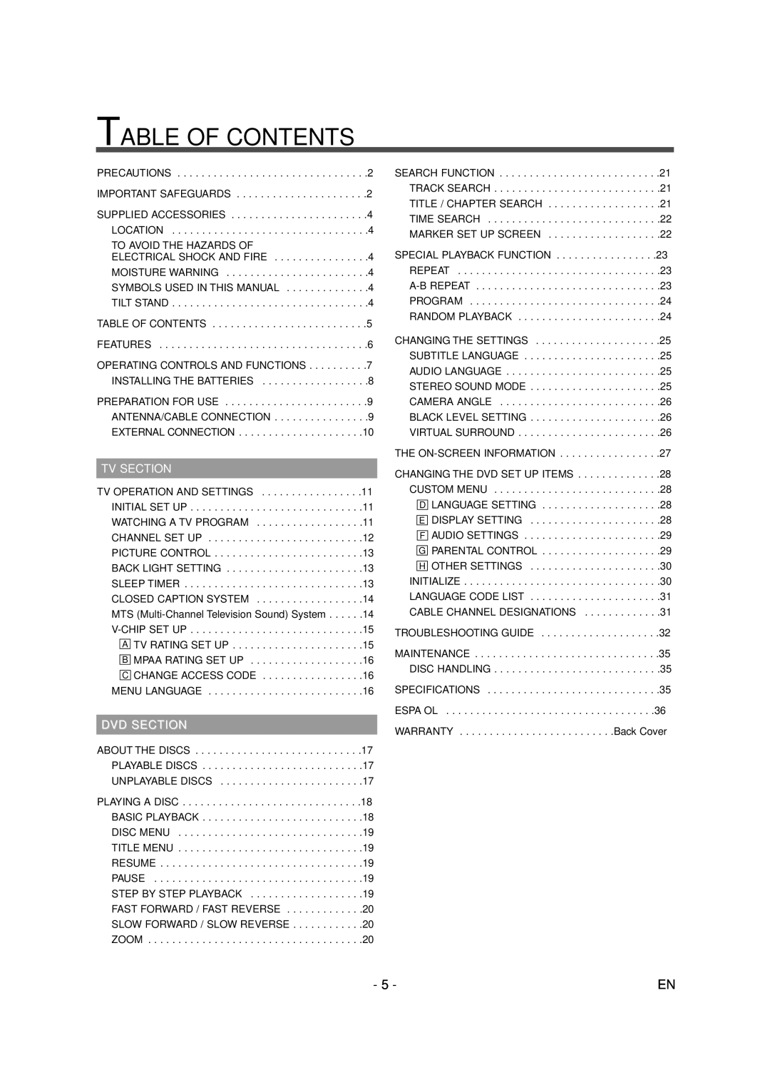 Sylvania 6620LDG owner manual Table of Contents 