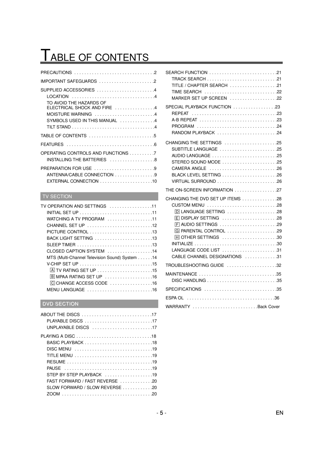 Sylvania 6620LDT owner manual Table of Contents 