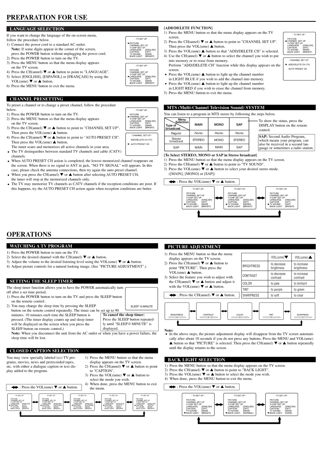 Sylvania 6620LE owner manual Preparation for USE, Operations 