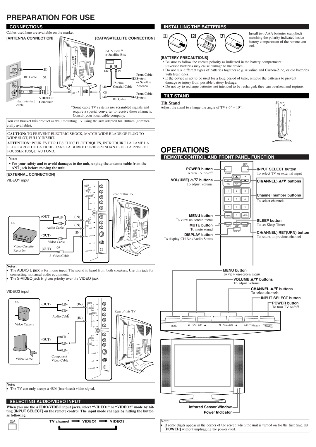 Sylvania 6620LF4 owner manual Preparation for USE, Operations 