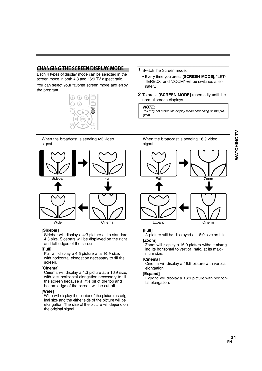 Sylvania 6626LCT owner manual Sidebar, Full, Cinema, Wide, Zoom, Expand 