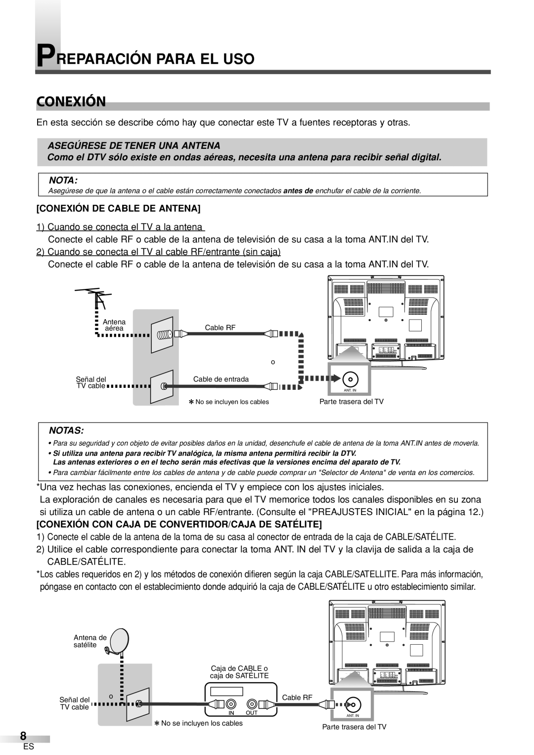 Sylvania 6626LCT owner manual Preparación Para EL USO Conexión, Conexión DE Cable DE Antena 