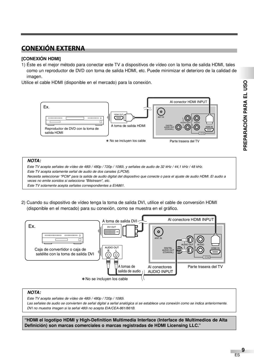 Sylvania 6626LCT owner manual Conexión Externa, El Uso, Preparación Para, Conexión Hdmi 