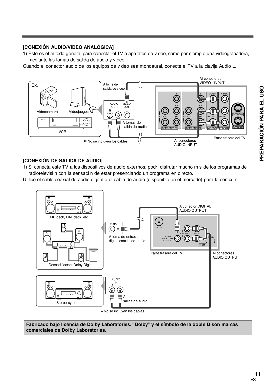 Sylvania 6626LCT owner manual Preparación Para EL USO, Conexión AUDIO/VIDEO Analógica, Conexión DE Salida DE Audio 