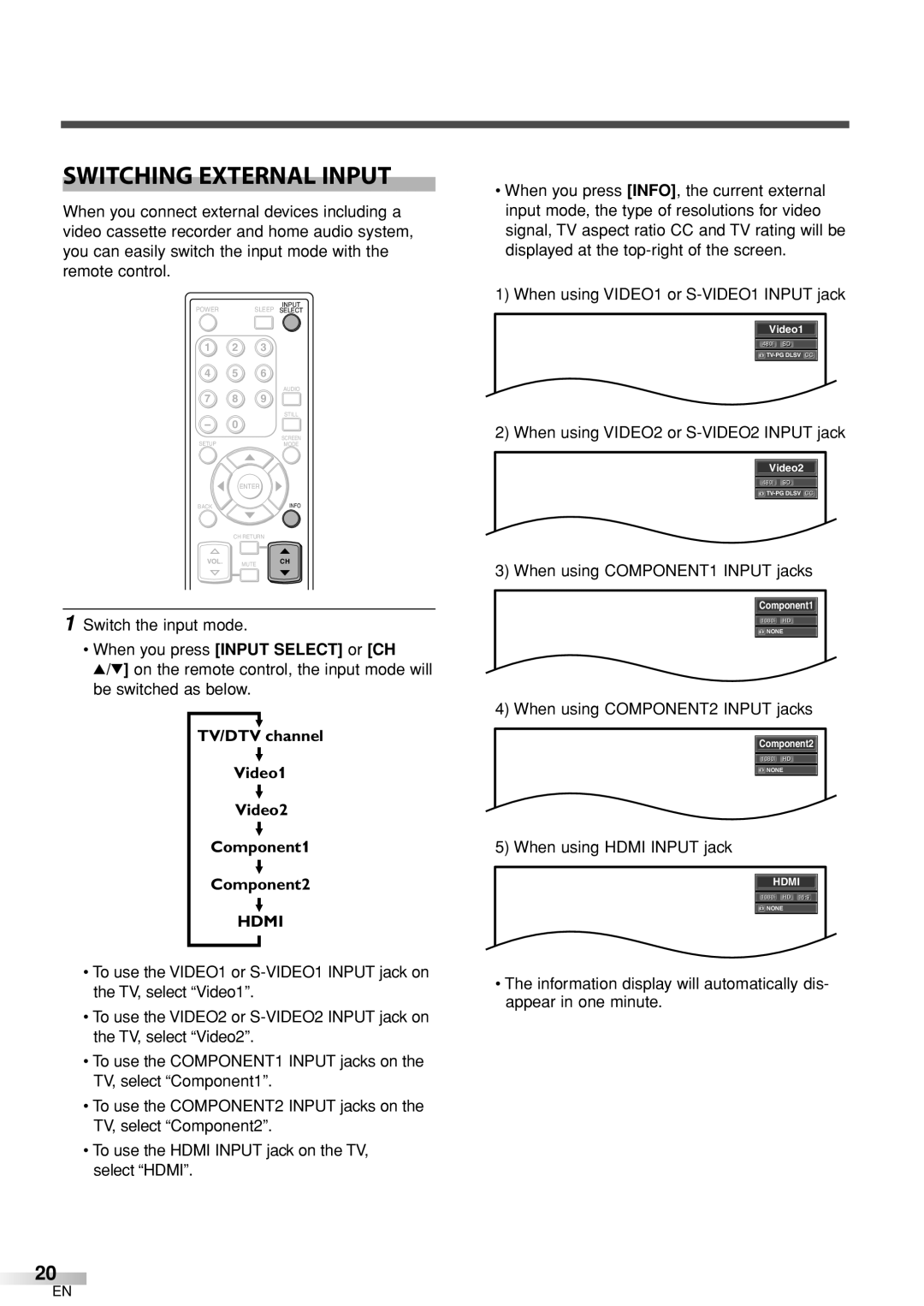 Sylvania 6626LCT Switching External Input, When using VIDEO2 or S-VIDEO2 Input jack, When using COMPONENT1 Input jacks 