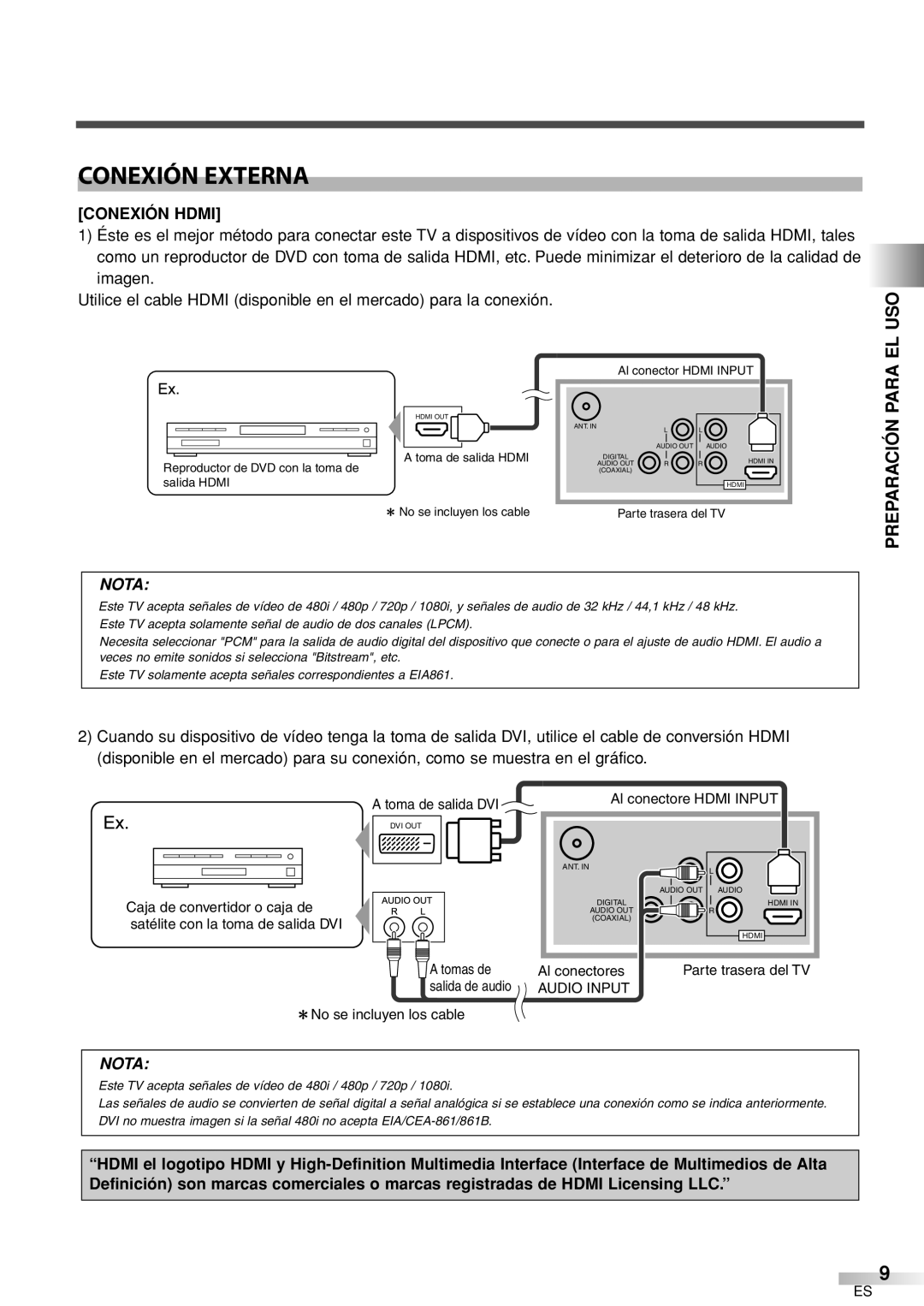 Sylvania 6626LCT owner manual Conexión Externa, El Uso, Preparación Para, Conexión Hdmi 