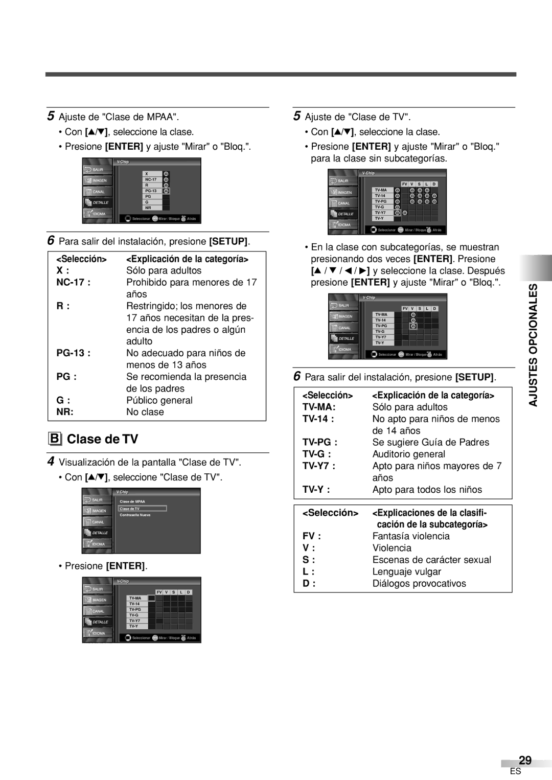 Sylvania 6626LCT owner manual Tv-Ma 