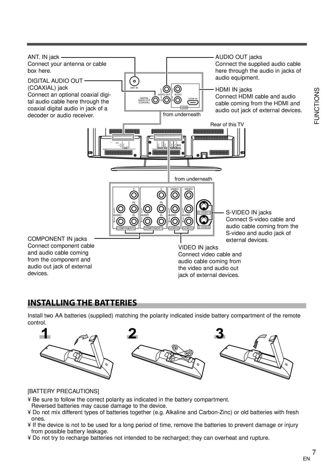 Sylvania 6626LCT owner manual Installing the Batteries, Functions, Battery Precautions 