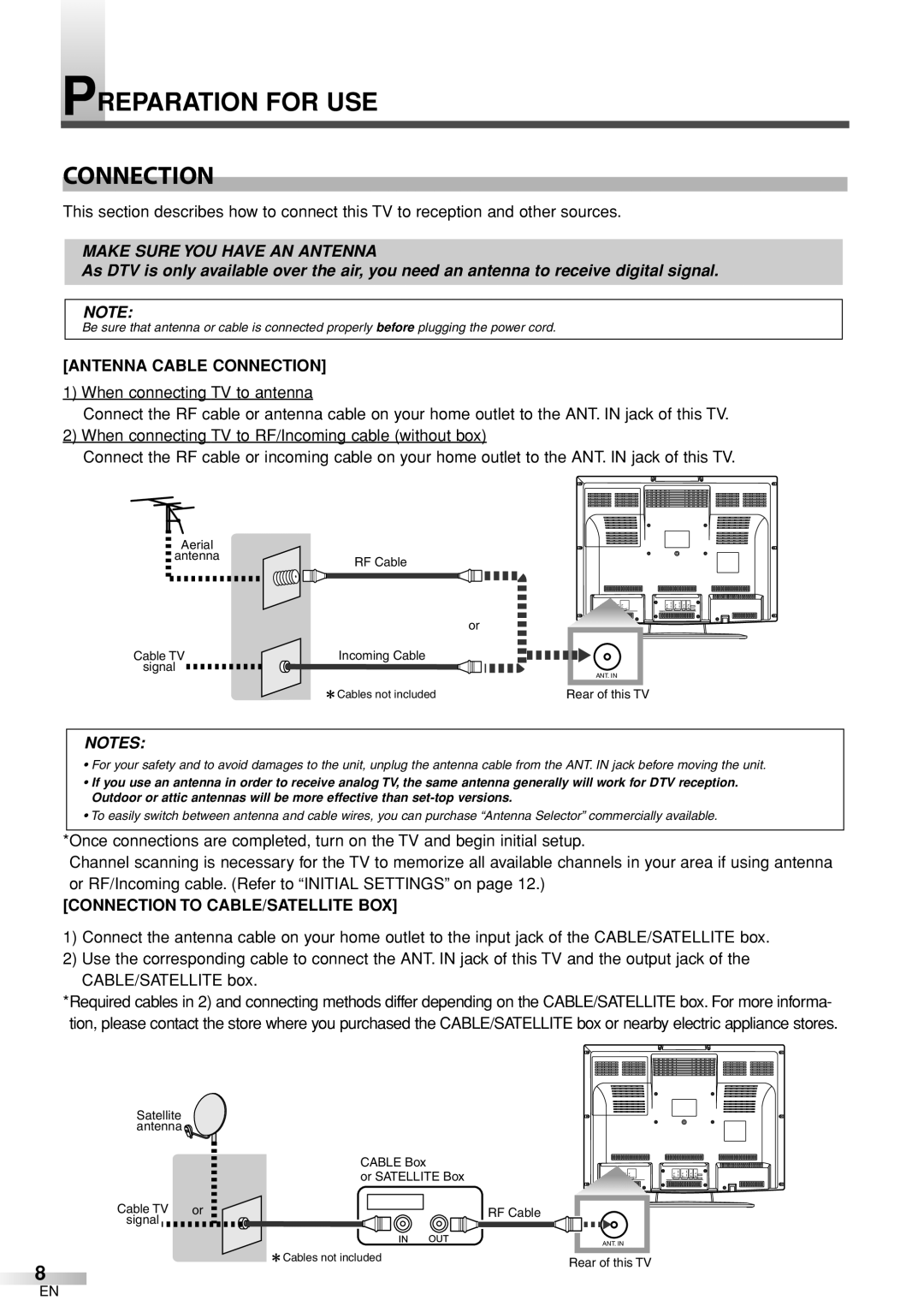 Sylvania 6626LCT owner manual Preparation for USE Connection, Antenna Cable Connection, Connection to CABLE/SATELLITE BOX 