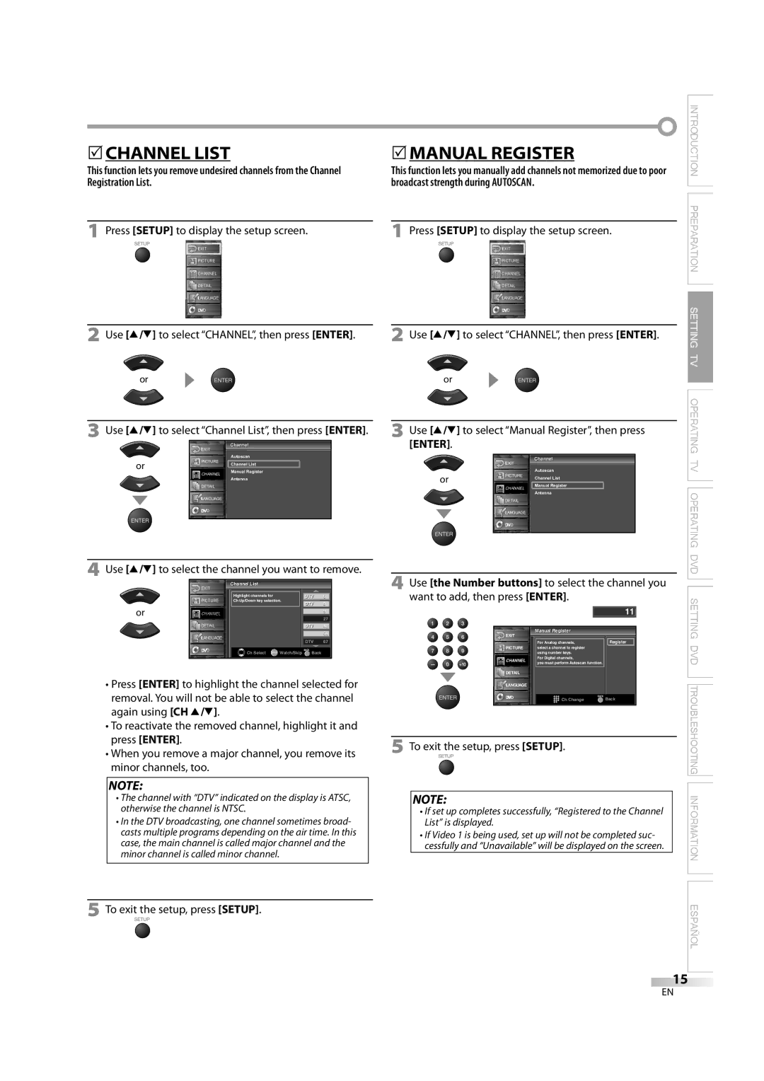 Sylvania 6626LDG owner manual 5CHANNEL List, 5MANUAL Register 