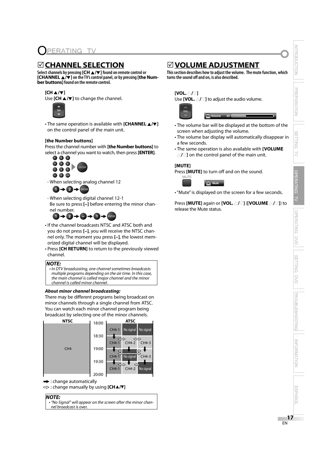 Sylvania 6626LDG owner manual Operating TV, 5CHANNEL Selection, 5VOLUME Adjustment, Mute 