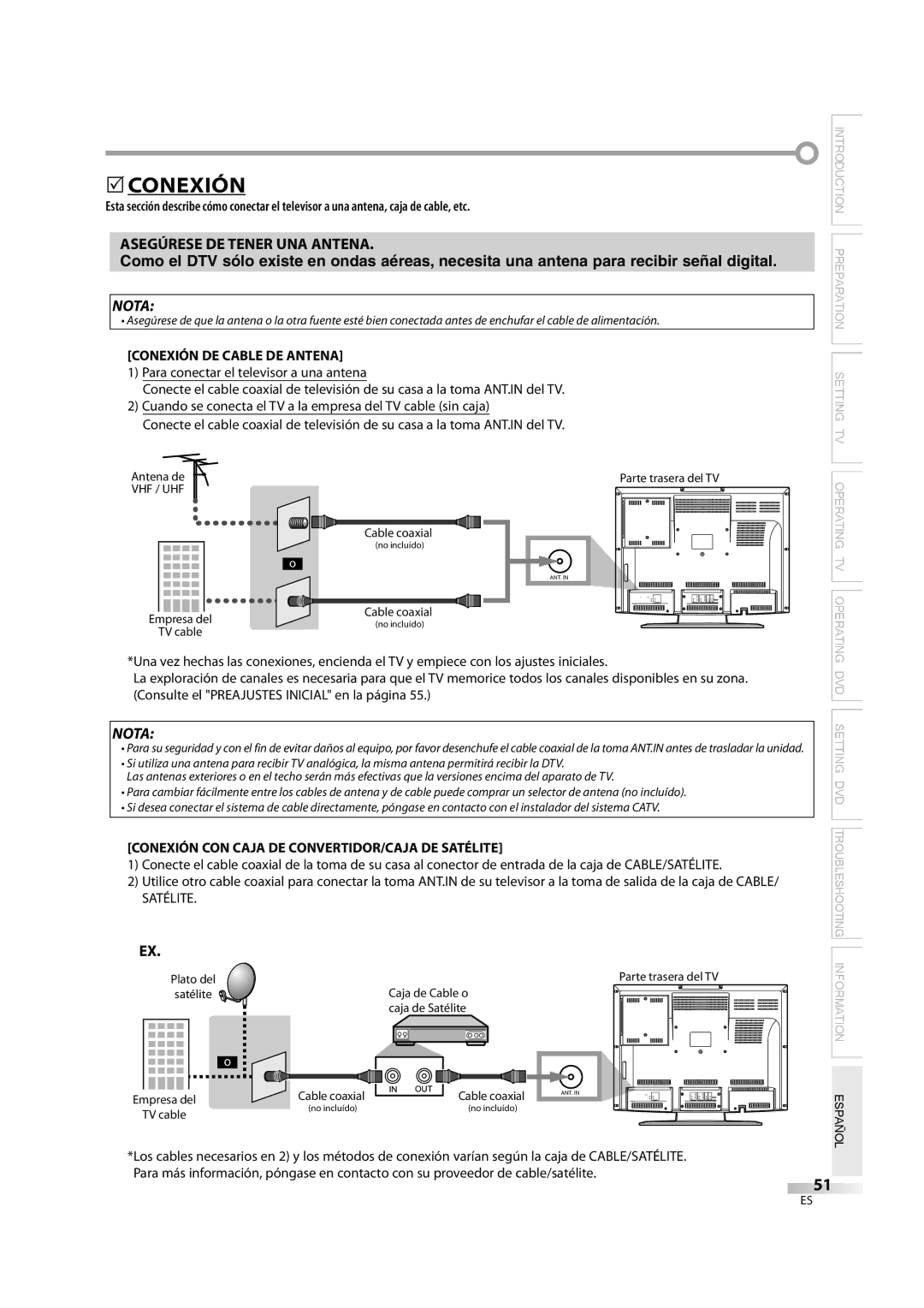 Sylvania 6626LDG owner manual Conexión DE Cable DE Antena, Conexión CON Caja DE CONVERTIDOR/CAJA DE Satélite 