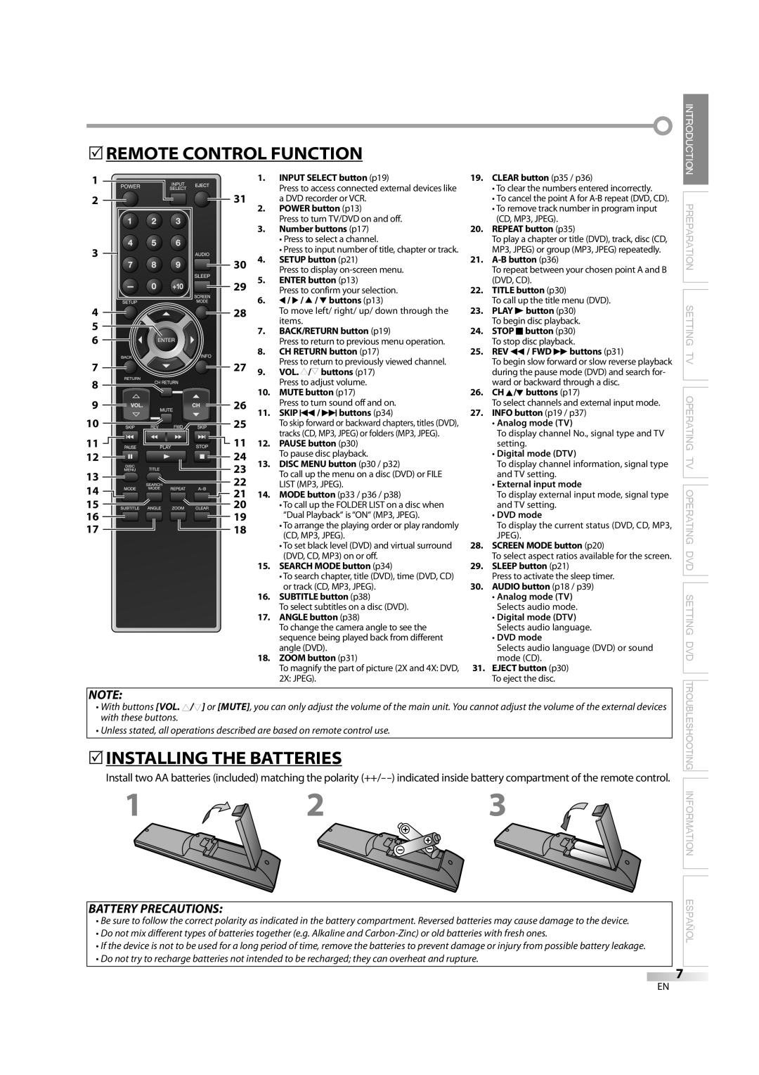 Sylvania 6626LDG owner manual 5REMOTE Control Function, 5INSTALLING the Batteries 