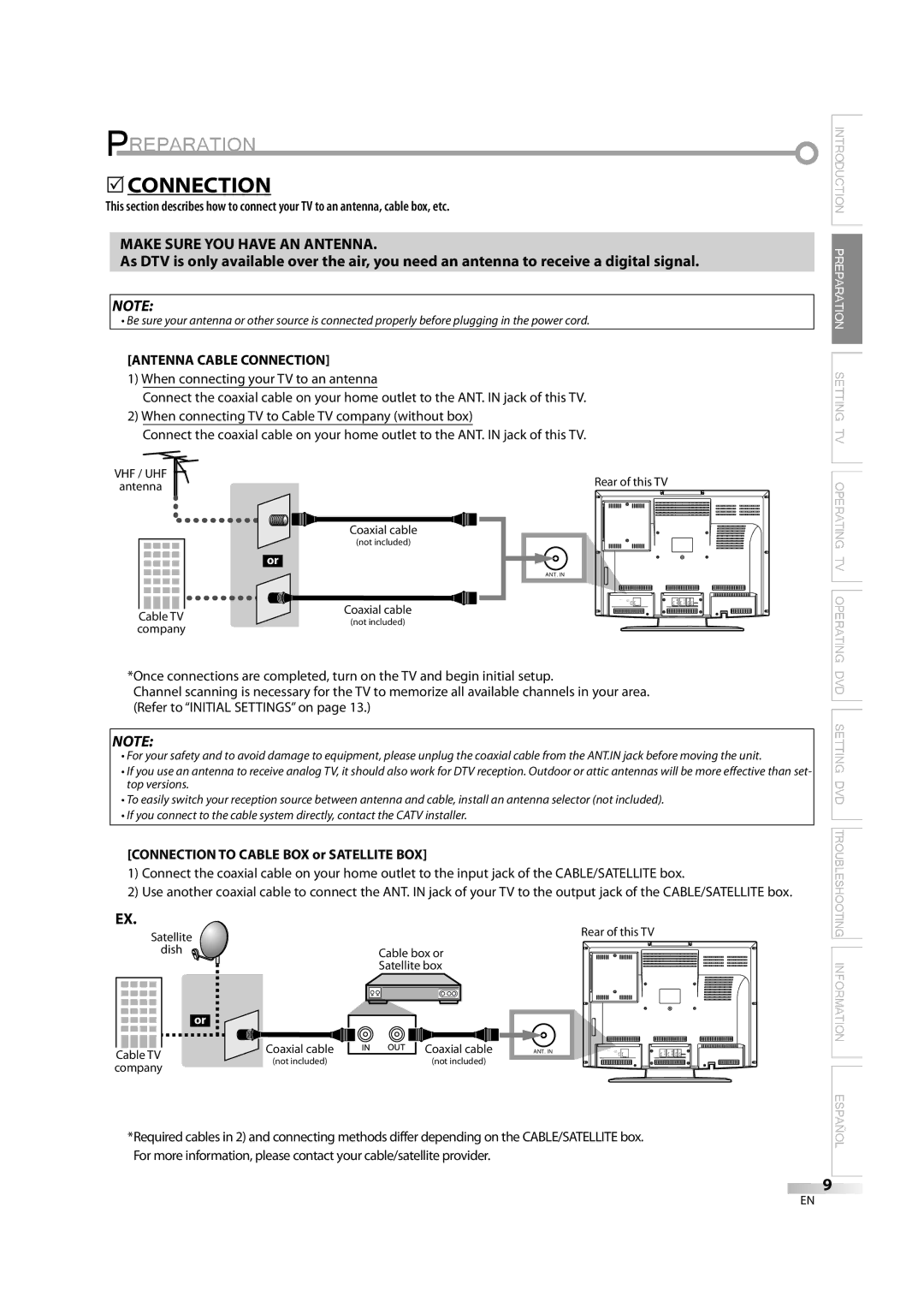 Sylvania 6626LDG owner manual Preparation, Antenna Cable Connection, Connection to Cable BOX or Satellite BOX 