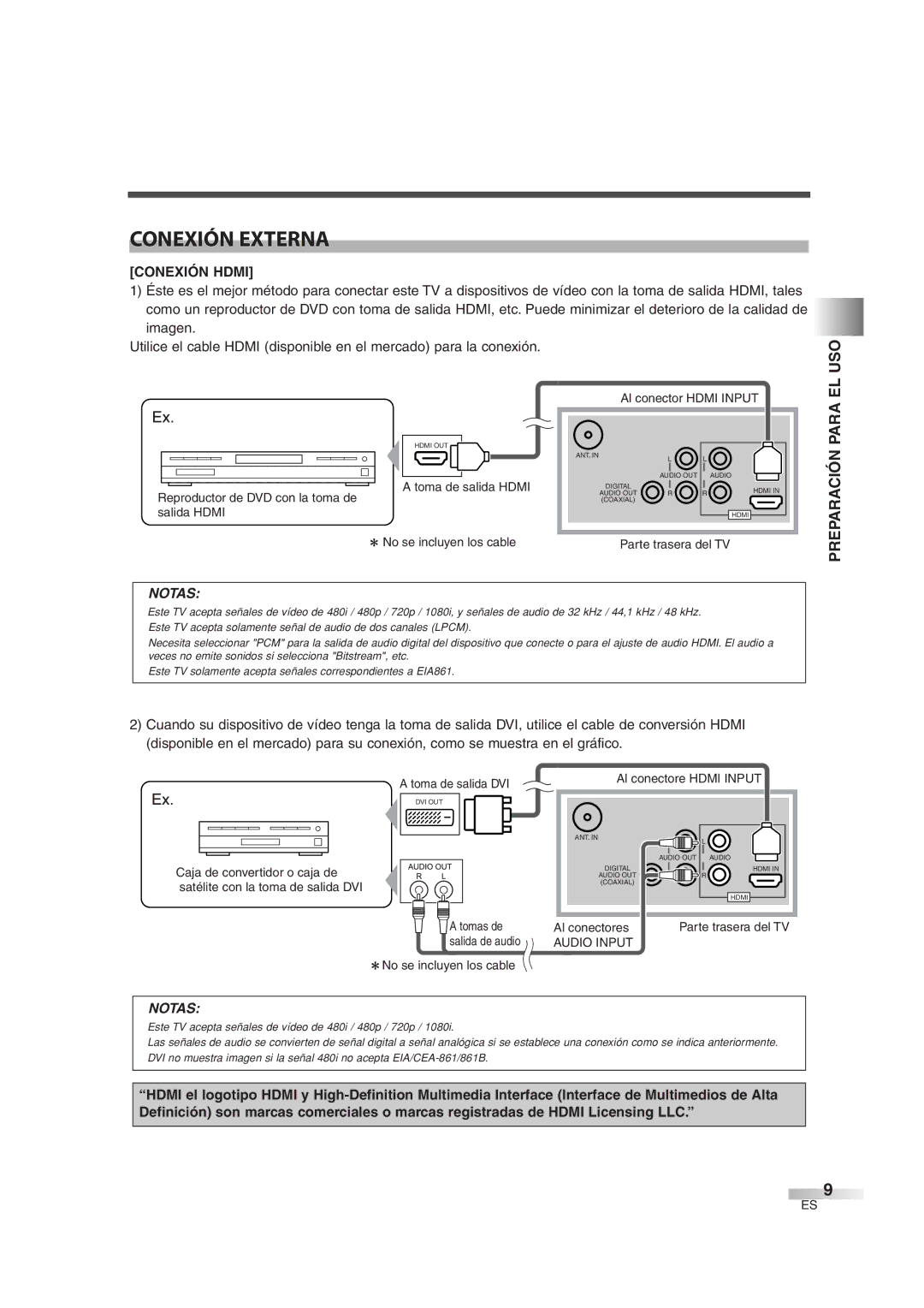 Sylvania 6626LG owner manual Conexión Externa, El Uso, Preparación Para, Conexión Hdmi 