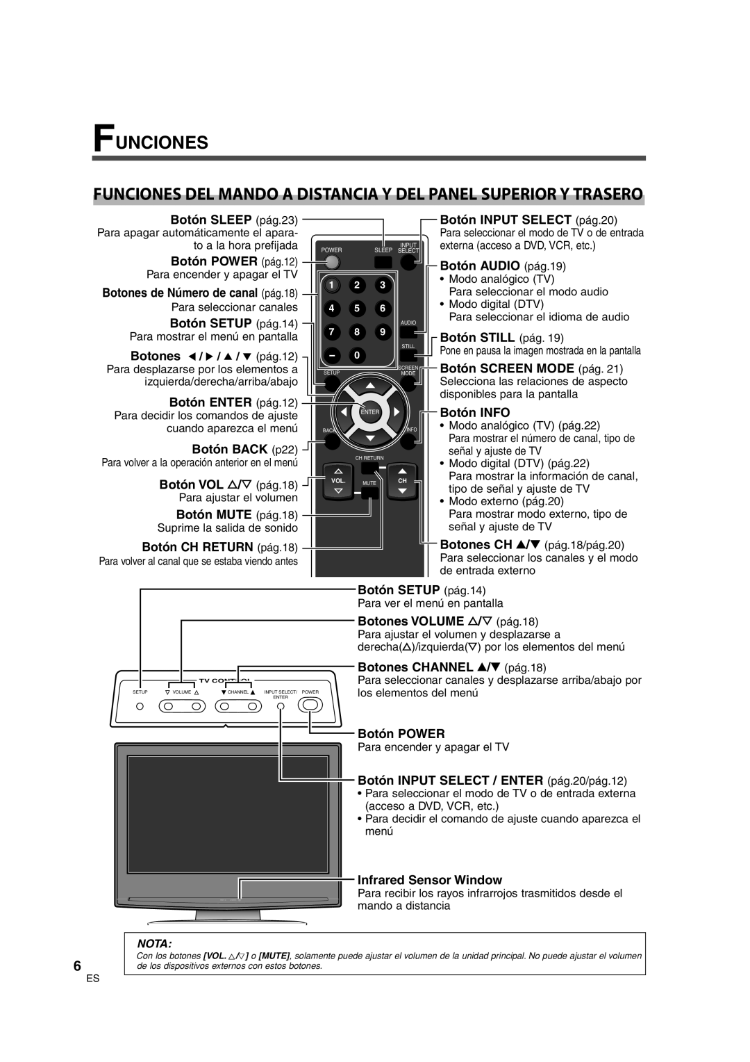 Sylvania 6626LG owner manual Funciones, Botones de Número de canal pág.18 