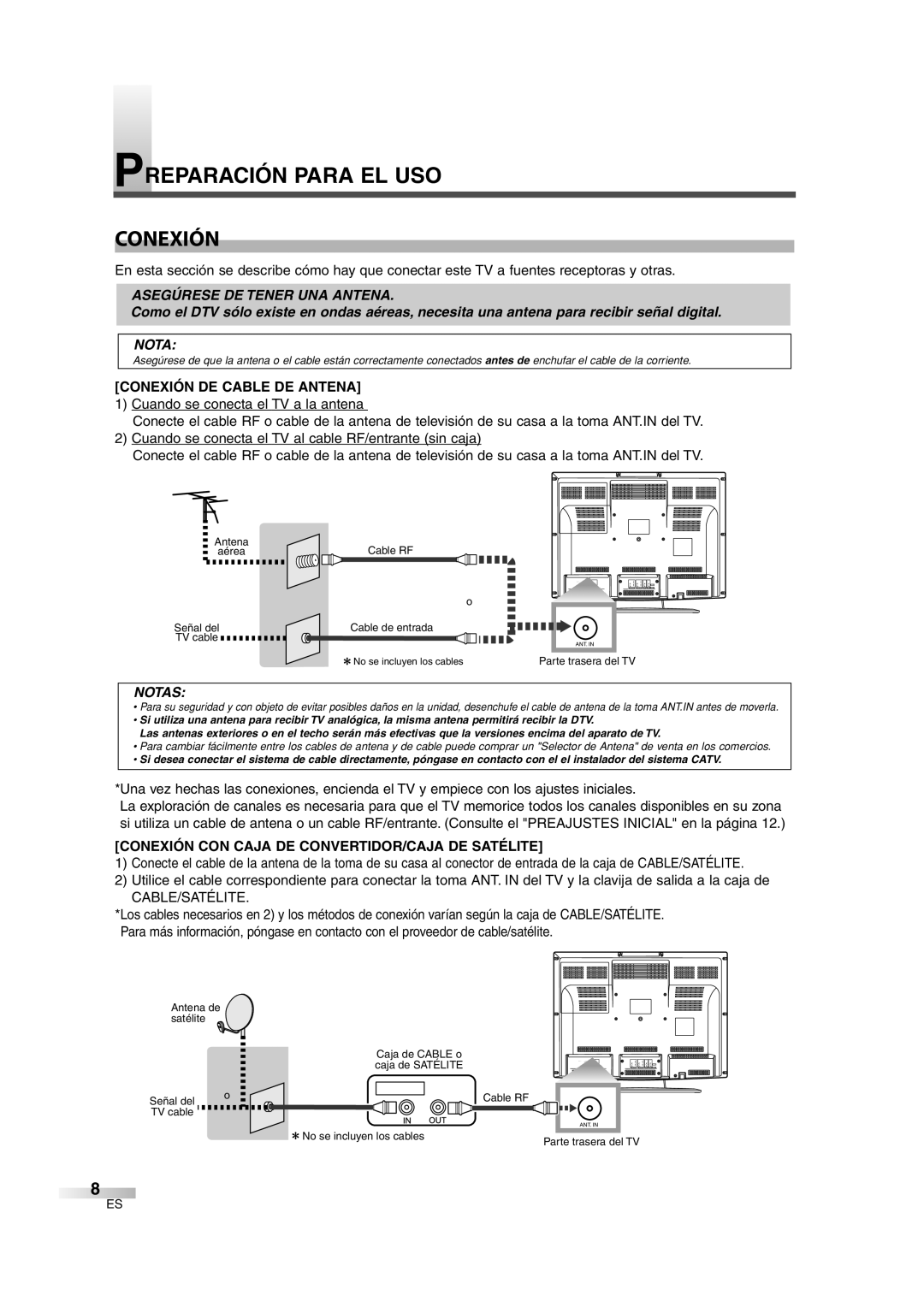 Sylvania 6626LG owner manual Preparación Para EL USO Conexión, Conexión DE Cable DE Antena 