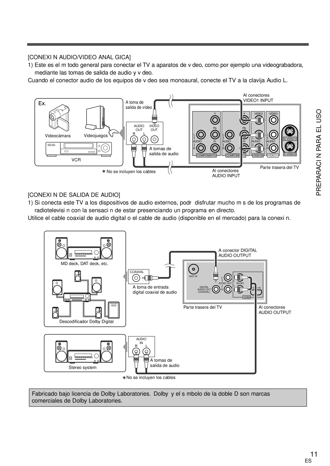 Sylvania 6632LCT owner manual Preparación Para EL USO, Conexión AUDIO/VIDEO Analógica, Conexión DE Salida DE Audio 