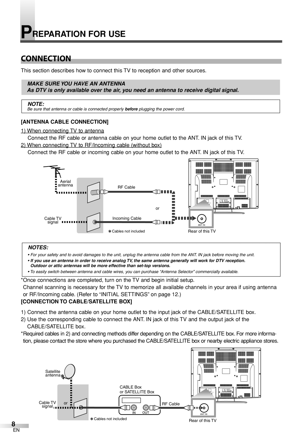 Sylvania 6632LCT owner manual Preparation for USE Connection, Antenna Cable Connection, Connection to CABLE/SATELLITE BOX 