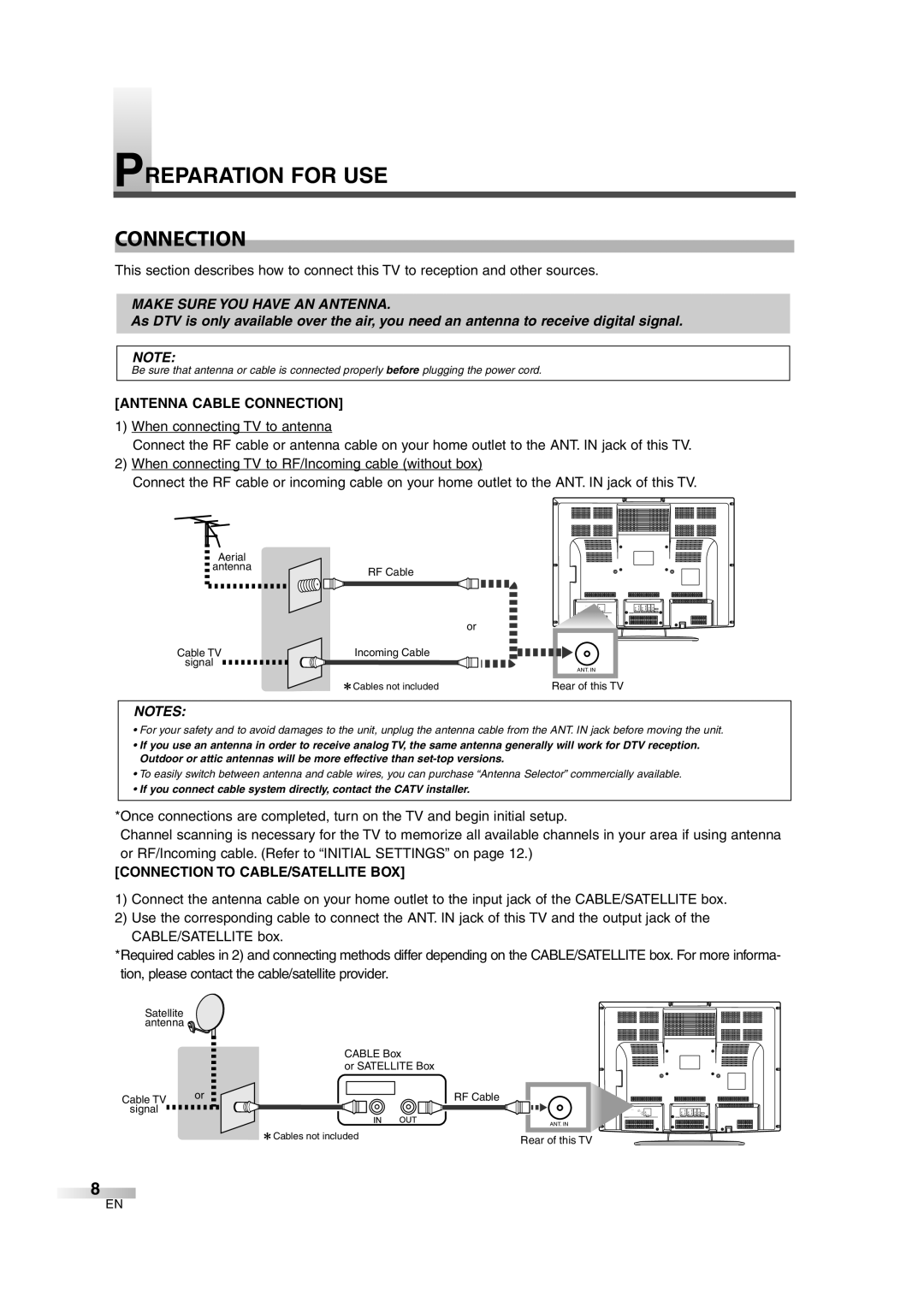 Sylvania 6632LG owner manual Preparation for USE Connection, Antenna Cable Connection, Connection to CABLE/SATELLITE BOX 