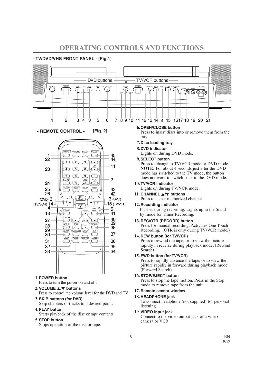 Sylvania 6719DB1 owner manual Operating Controls and Functions, Press to insert discs into or remove them from, Tray 