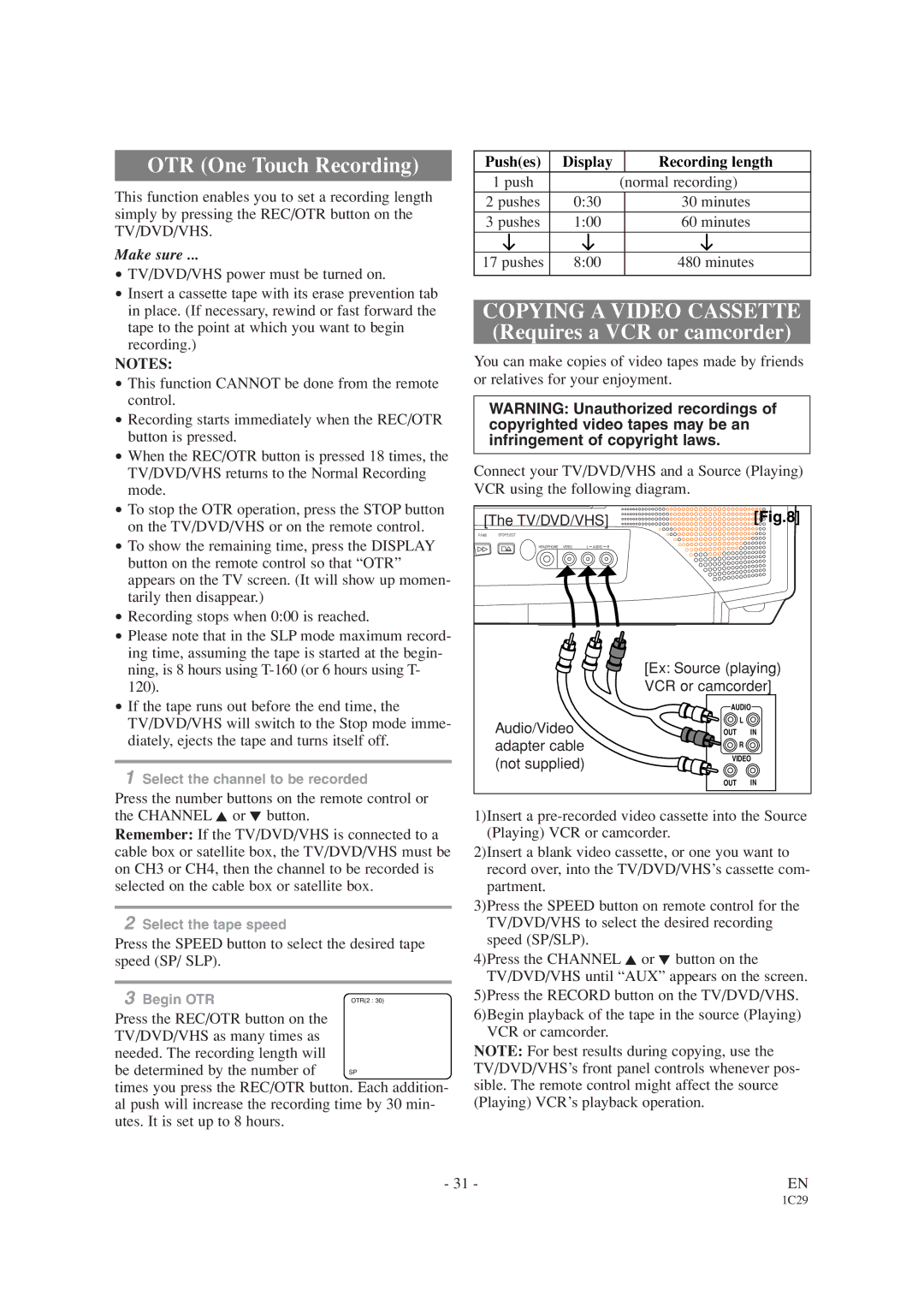 Sylvania 6719DC, 6727DC owner manual Pushes Display Recording length, Push Normal recording, Minutes Pushes 800 