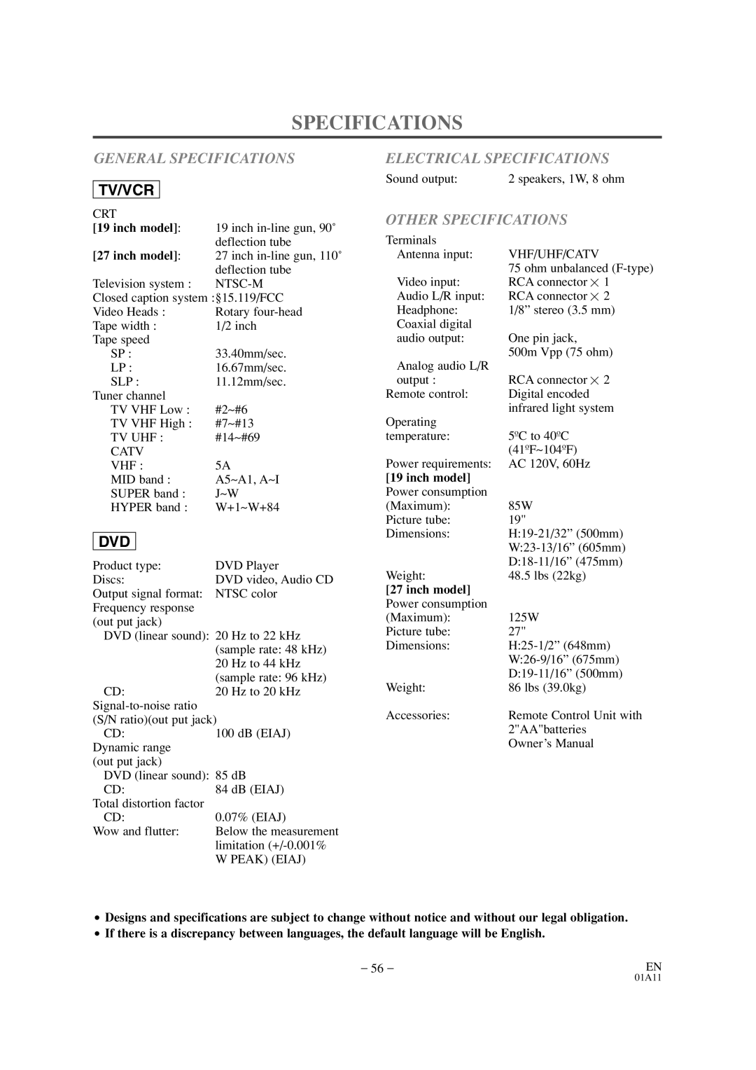 Sylvania 6719DC, 6727DC General Specifications, Electrical Specifications, Other Specifications, Inch model 