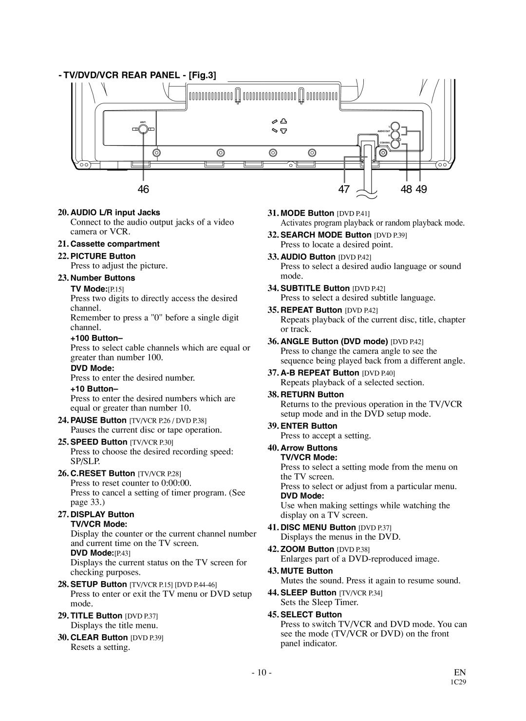 Sylvania 6719DDS Connect to the audio output jacks of a video camera or VCR, Press to adjust the picture, Resets a setting 