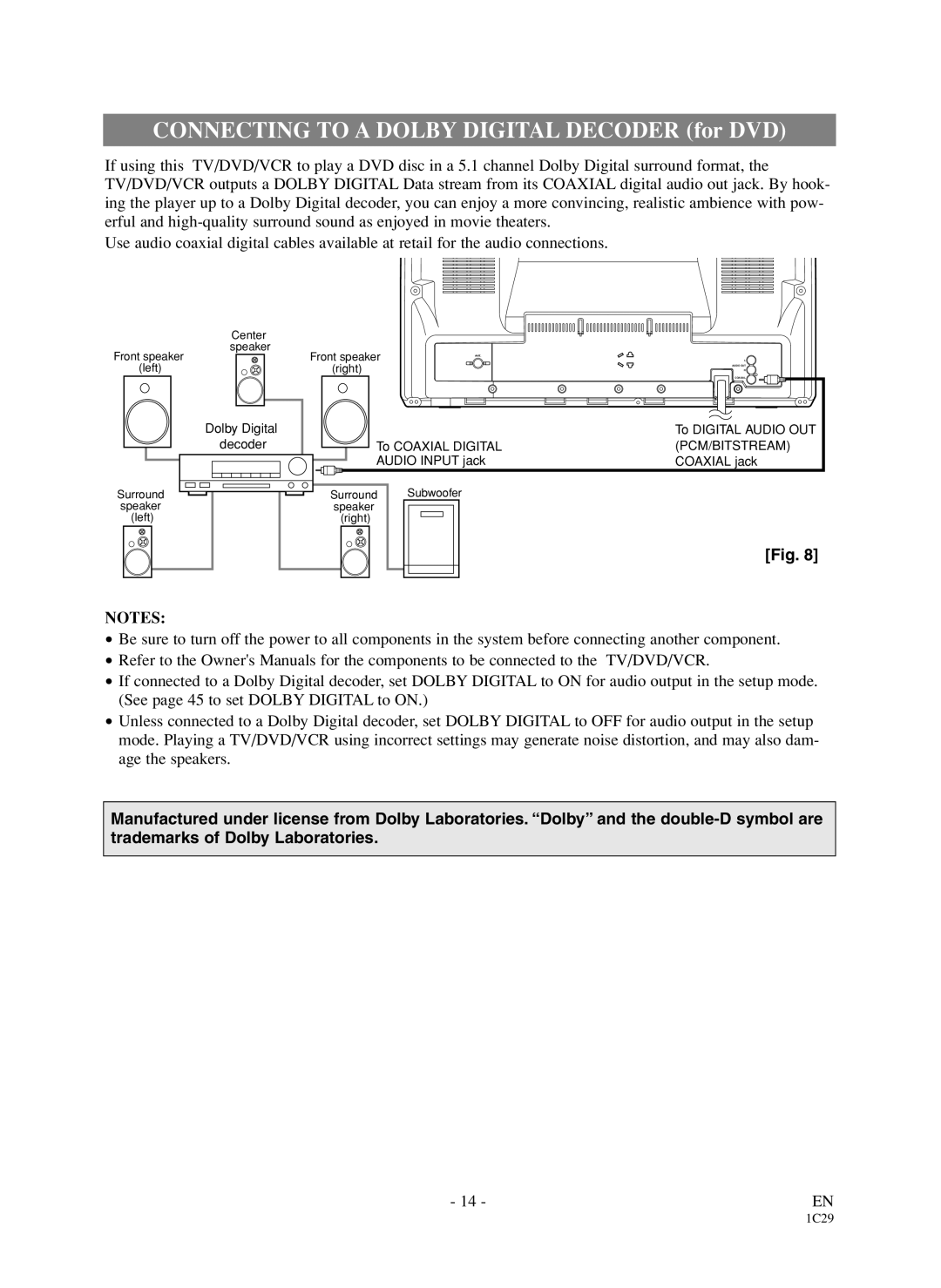 Sylvania 6719DDS owner manual Connecting to a Dolby Digital Decoder for DVD 