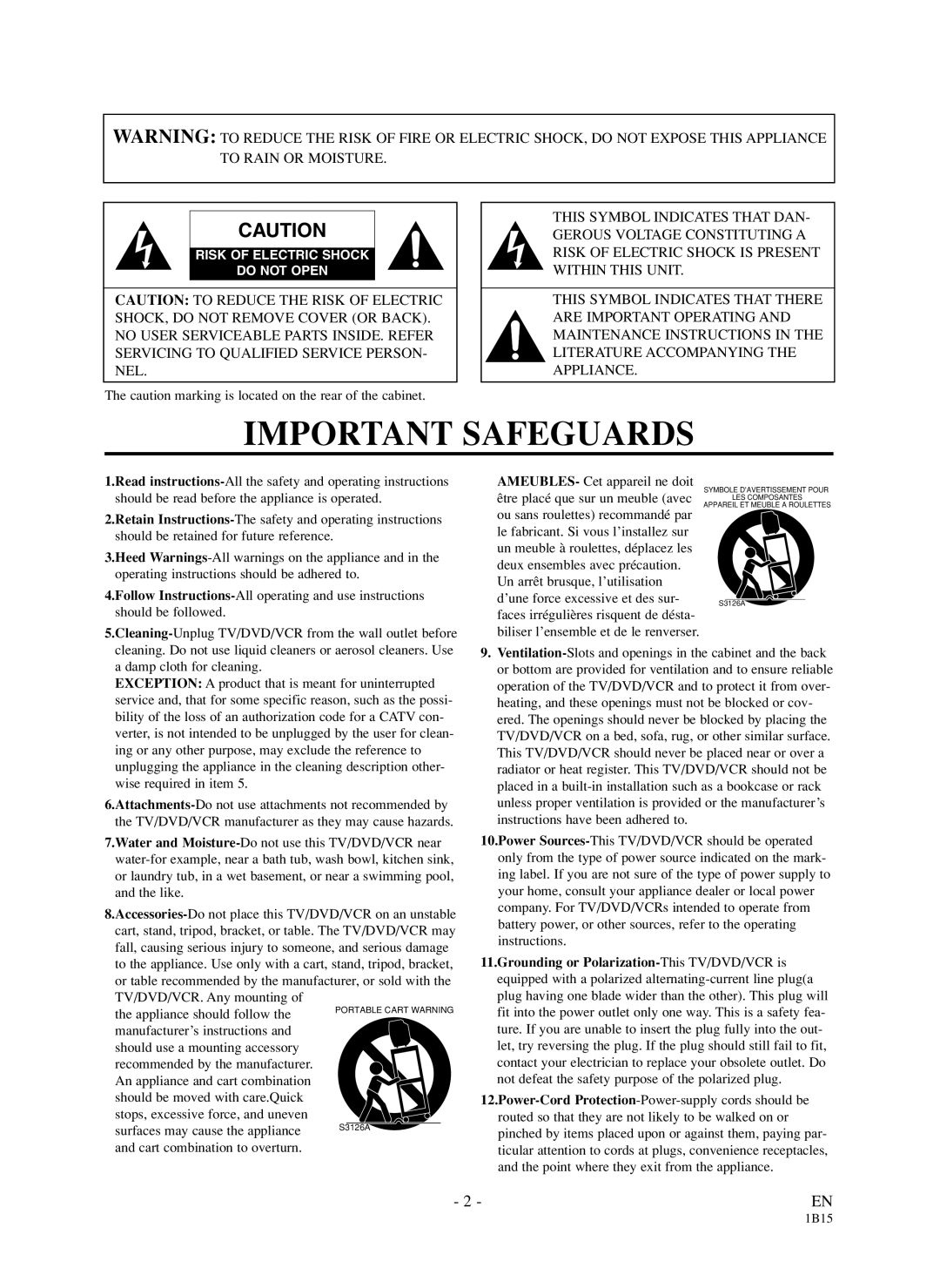 Sylvania 6719DDS owner manual Important Safeguards 