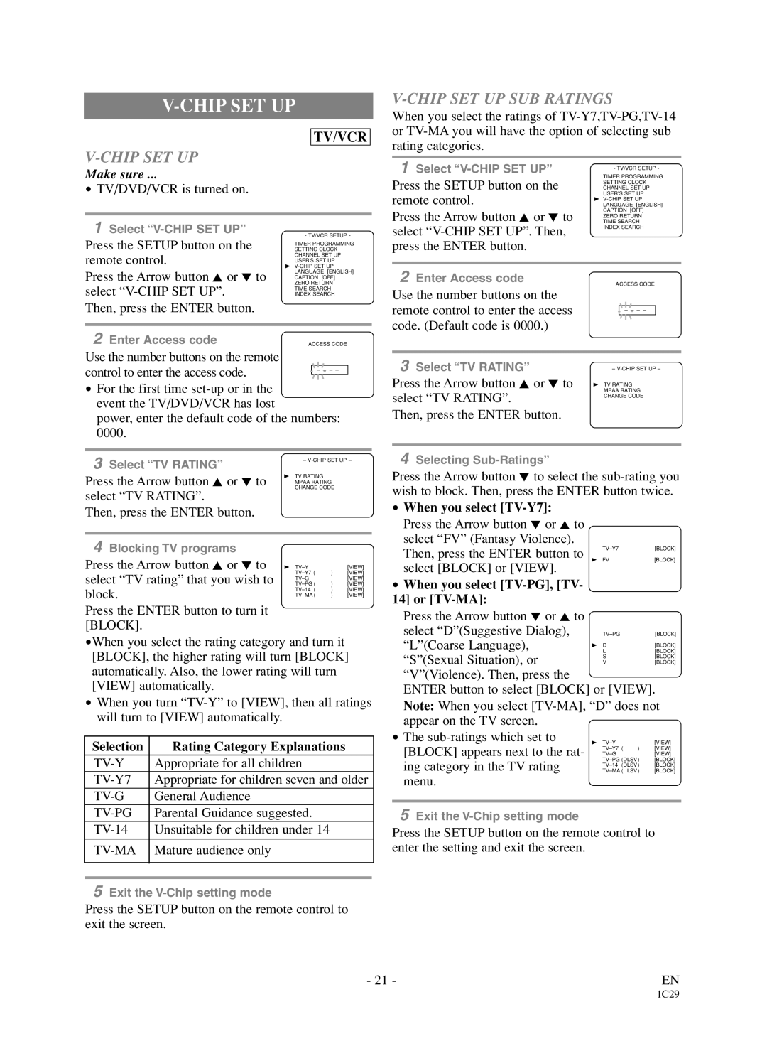 Sylvania 6719DDS owner manual Chip SET UP SUB Ratings 