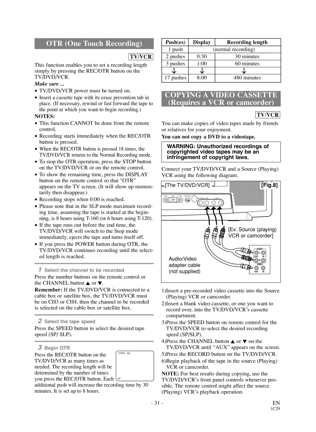 Sylvania 6719DDS owner manual Normal recording, Minutes 