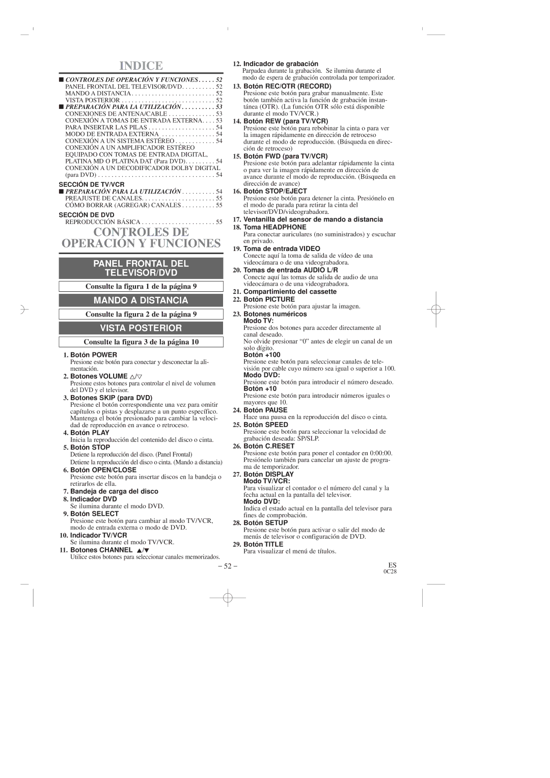 Sylvania 6719DDS owner manual Indice 