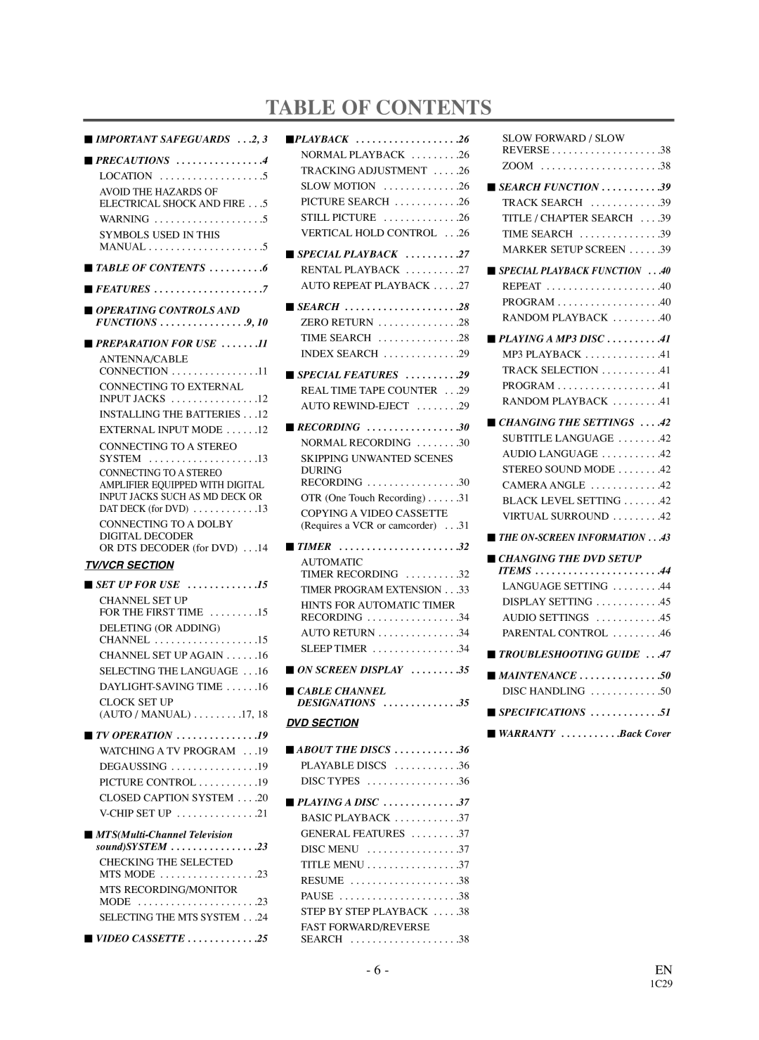 Sylvania 6719DDS owner manual Table of Contents 