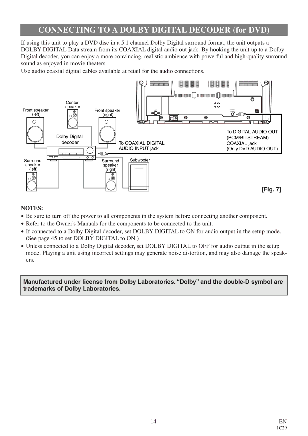 Sylvania 6719DE owner manual Connecting to a Dolby Digital Decoder for DVD 