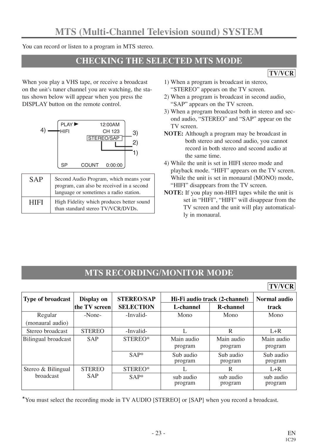 Sylvania 6719DE owner manual Checking the Selected MTS Mode, MTS RECORDING/MONITOR Mode, Stereo/Sap, Selection 