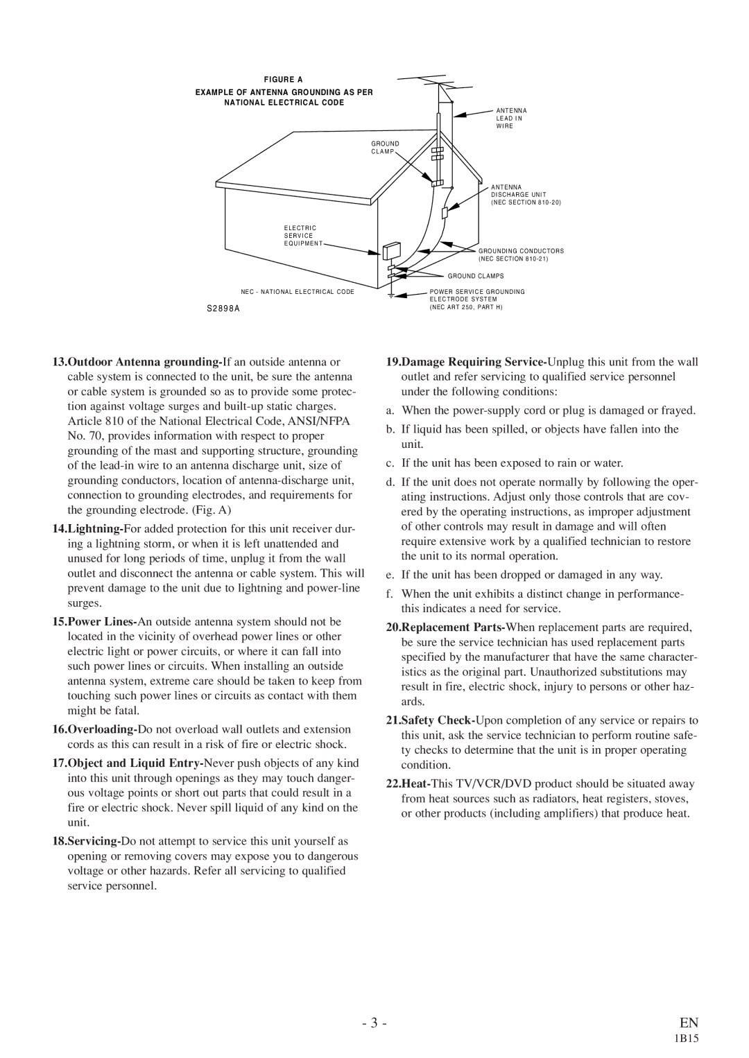 Sylvania 6719DE owner manual Example of Antenna Grounding AS PER 