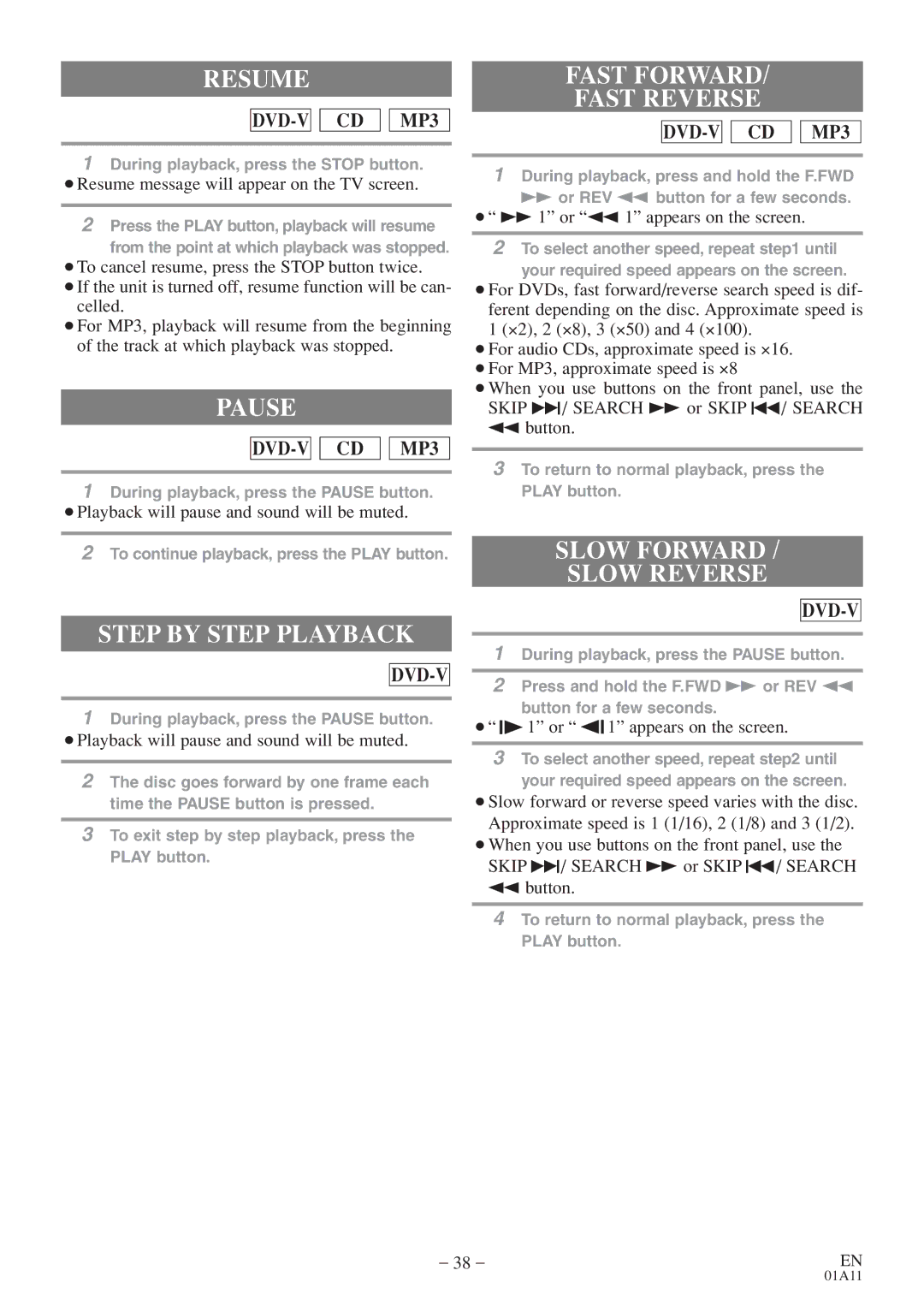 Sylvania 6719DE owner manual Resume, Pause, Step by Step Playback, Fast Forward Fast Reverse, Slow Forward Slow Reverse 