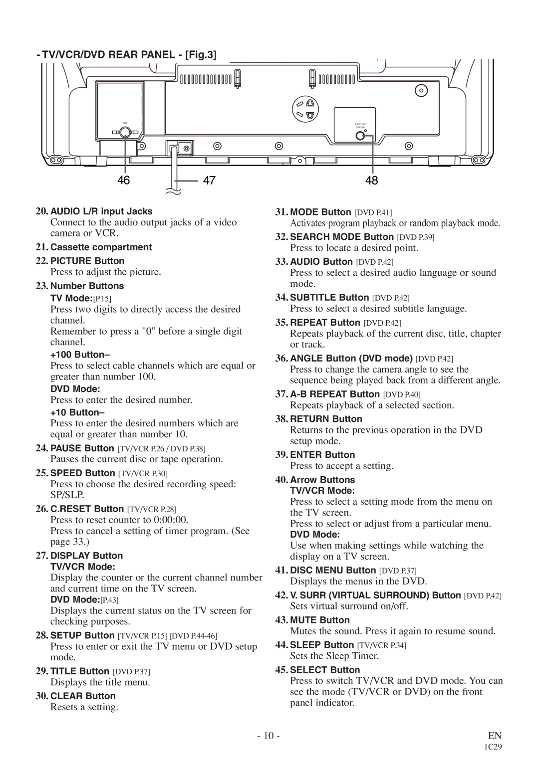 Sylvania 6719DES owner manual TV/VCR/DVD Rear Panel 