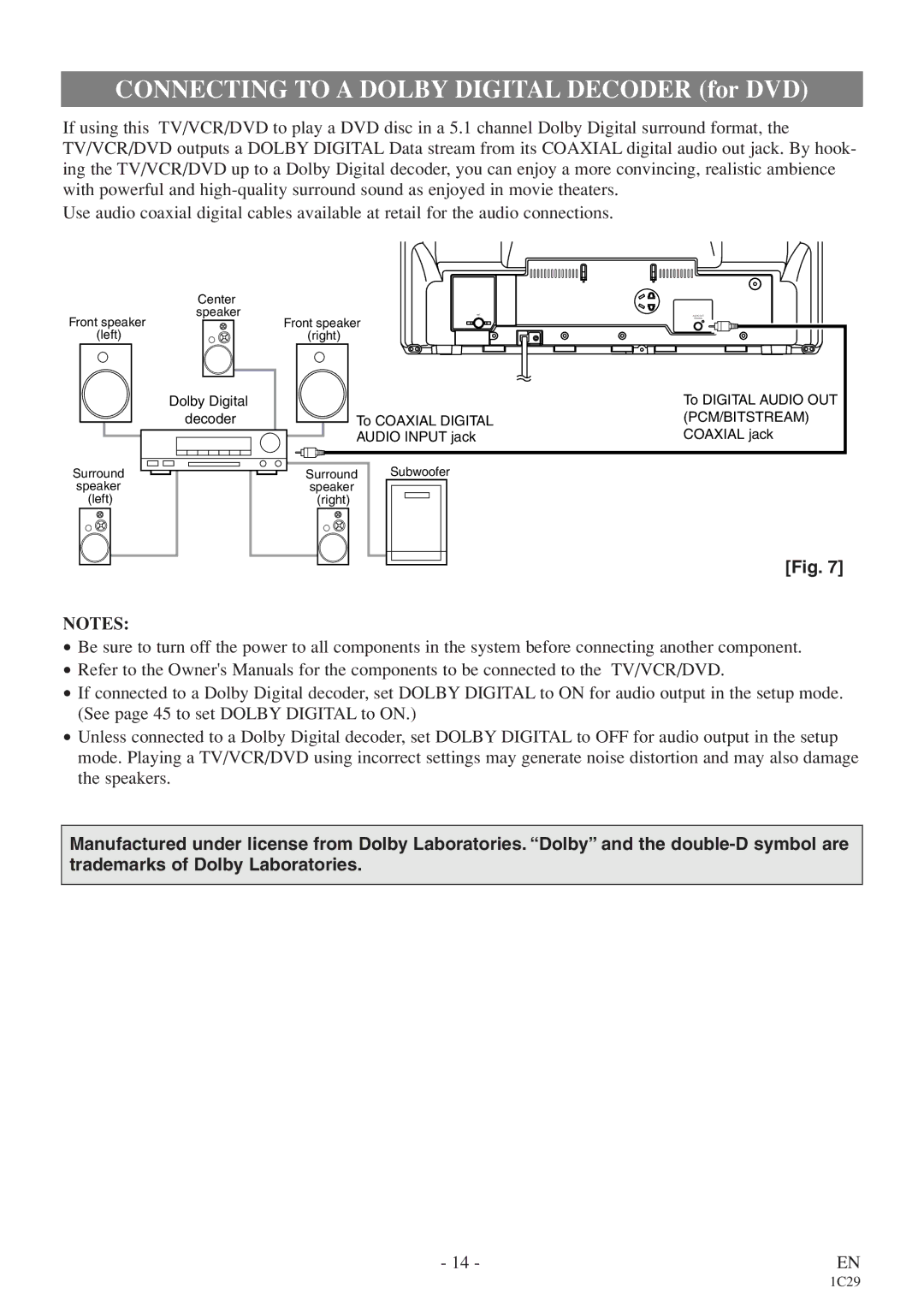 Sylvania 6719DES owner manual Connecting to a Dolby Digital Decoder for DVD 