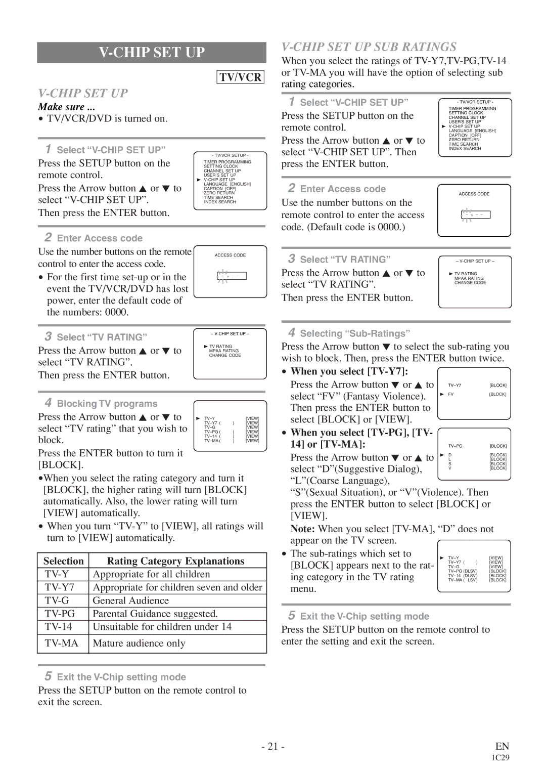 Sylvania 6719DES owner manual Chip SET UP SUB Ratings 