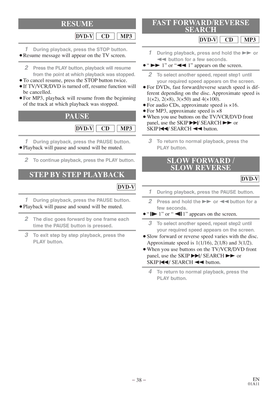 Sylvania 6719DES owner manual Resume, Pause, Step by Step Playback, Fast FORWARD/REVERSE Search, Slow Forward Slow Reverse 