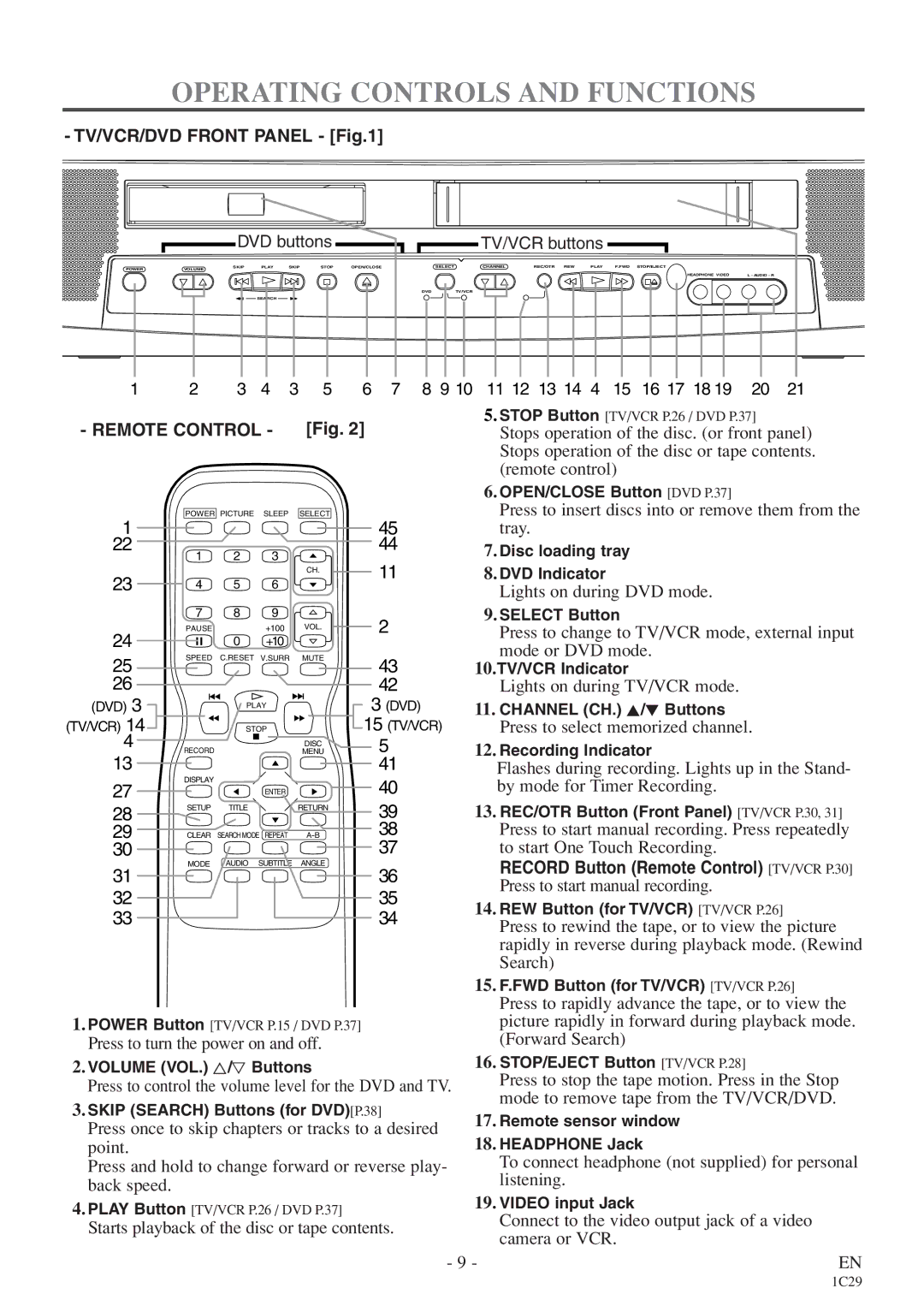 Sylvania 6719DES owner manual Operating Controls and Functions, Remote Control 