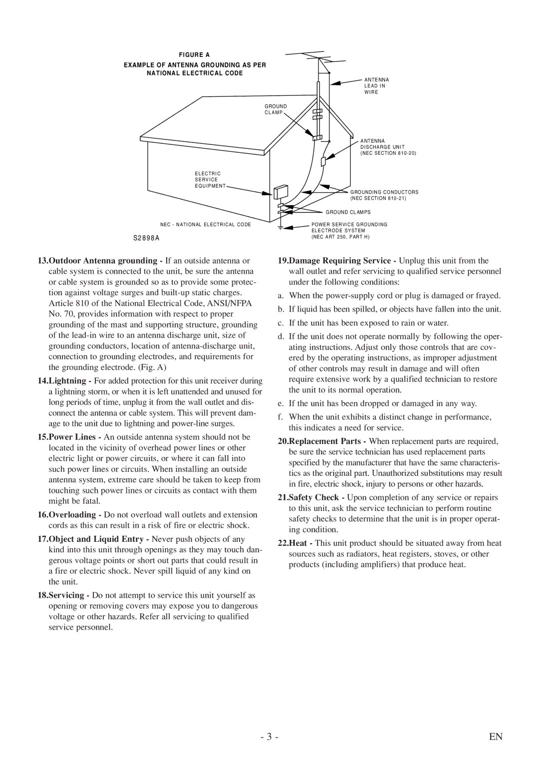 Sylvania 6719DF owner manual S2 8 9 8 a 