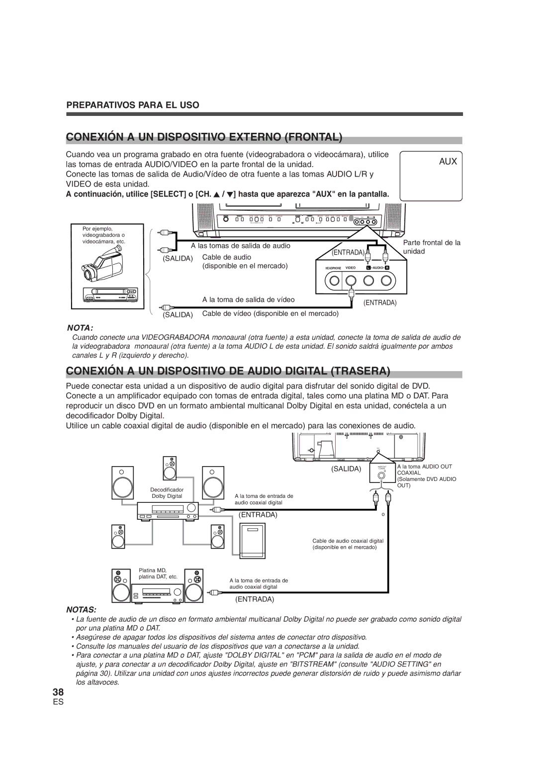 Sylvania 6719DG owner manual Conexión a UN Dispositivo Externo Frontal, Conexión a UN Dispositivo DE Audio Digital Trasera 